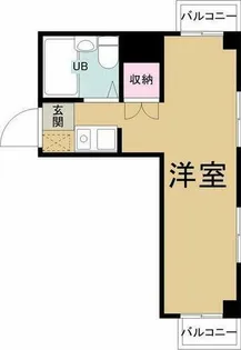 ヴィラカレッジ千代田【5階】の間取り