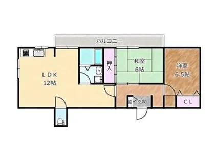 大阪府堺市堺区香ヶ丘町5丁【マンション】の間取り