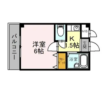 大阪府堺市北区百舌鳥赤畑町4丁【マンション】の間取り