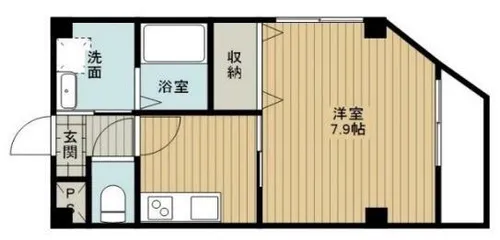 大阪府堺市北区中百舌鳥町1丁【マンション】の間取り