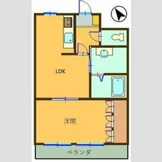 さくらパレス大口【2階】の間取り