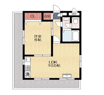 大阪府堺市中区深井清水町【アパート】の間取り