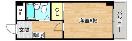 大阪府守口市寺内町2丁目【マンション】の間取り