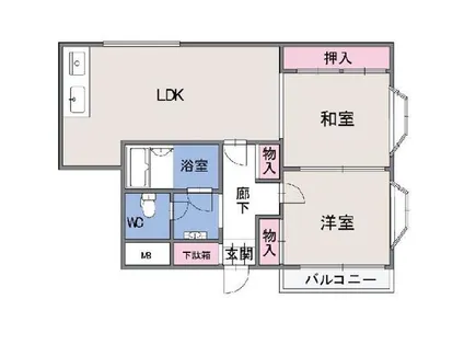 大阪府堺市堺区旭ヶ丘南町3丁【マンション】の間取り