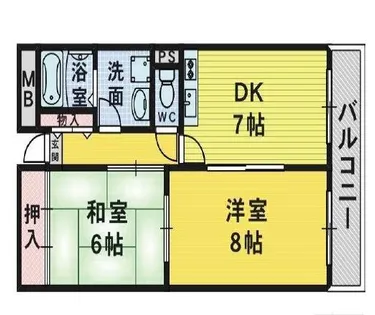大阪府堺市北区常磐町3丁【マンション】の間取り