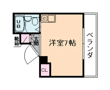 大阪府大阪市北区中津3丁目【マンション】の間取り
