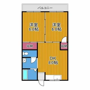 新栄プロパティー古市駅東【3階】の間取り