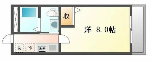 サンフォレスト北白川【3階】の間取り