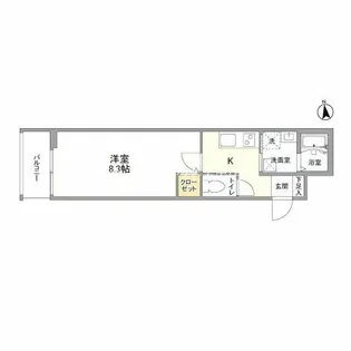 エスクード凪【1階】の間取り