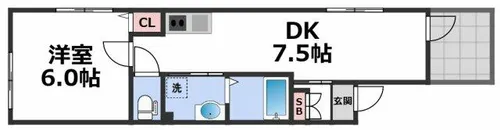 MELDIA長瀬Ⅱ【2階】の間取り