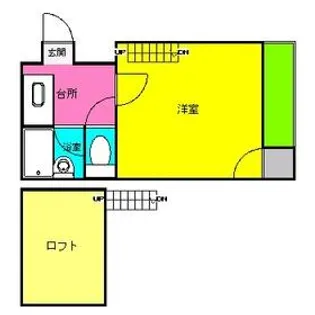 レディバッグ六本松【2階】の間取り