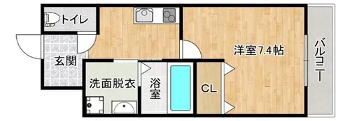パーラム淡路【2階】の間取り