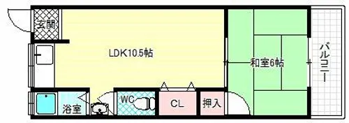 和田マンション【2階】の間取り