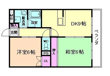 大阪府吹田市春日1丁目【マンション】の間取り