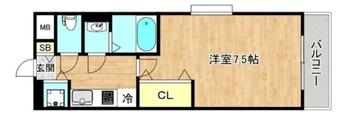 大阪府大阪市生野区新今里2丁目【マンション】の間取り