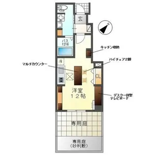 Famille Haneka C【1階】の間取り