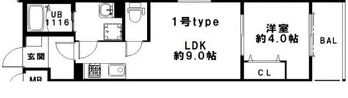 大阪府大阪市平野区瓜破西3丁目【アパート】の間取り