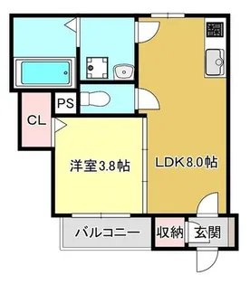 大阪府大阪市東住吉区住道矢田1丁目【アパート】の間取り