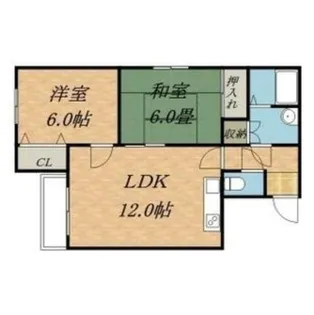 北海道札幌市東区東苗穂五条1丁目【マンション】の間取り