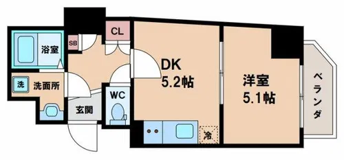 SOAR SHINIMAMIYA【5階】の間取り
