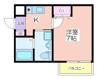 WING住之江【3階】の間取り