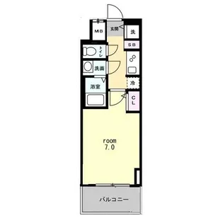 S-RESIDENCE難波Briller【4階】の間取り