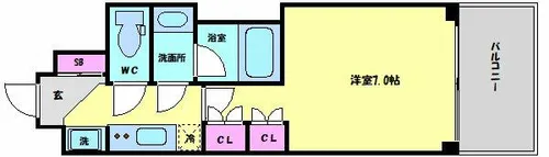 ルネフラッツ谷町四丁目【2階】の間取り