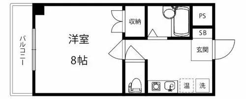 さつきハイム【502号室】の間取り