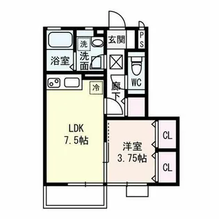サーキディット【2階】の間取り
