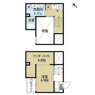 サンエイブリッジ Ⅱ【105号室】の間取り