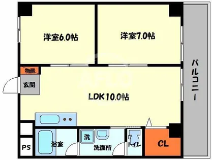 ARCADIA INN【8階】の間取り
