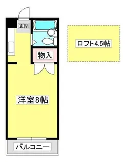 ロッジ・サンフラワー【203号室】の間取り