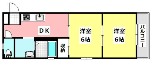 ラポールコーポⅠ【2階】の間取り
