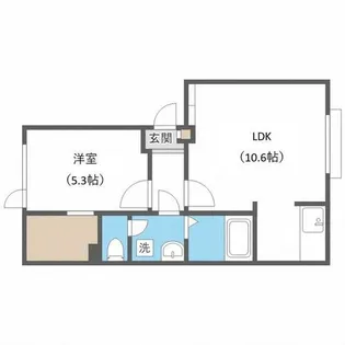 ベルファーレI【1階】の間取り