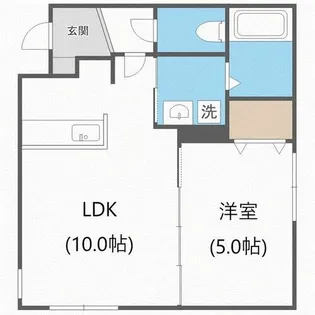 ケイアイⅤ【3階】の間取り