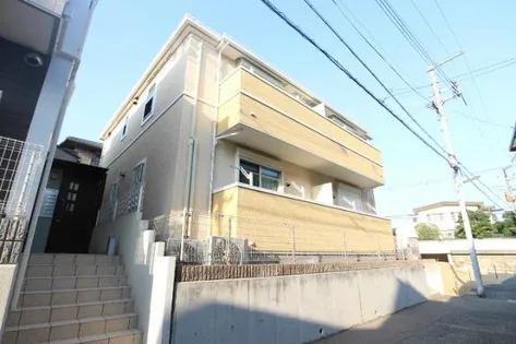 サニー離宮前【2階】の外観