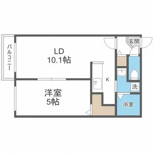 ConcieRise【2階】の間取り