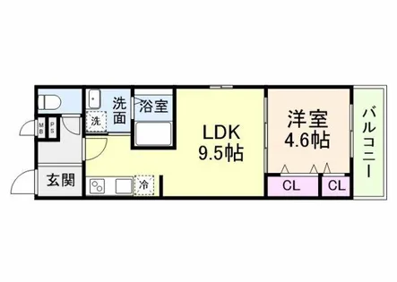 フジパレス長原サウス【3階】の間取り