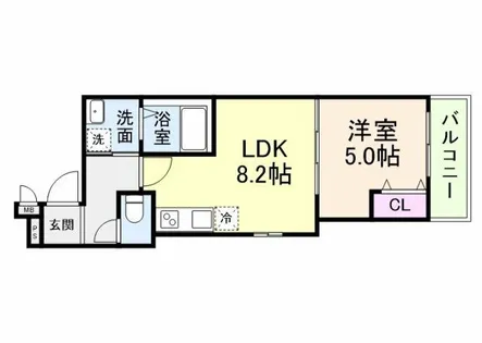 フジパレス長原サウス【2階】の間取り