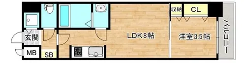 大阪府大阪市生野区巽中4丁目【マンション】の間取り