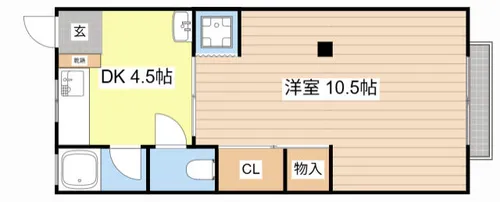 第一カナヤハイツ【2階】の間取り