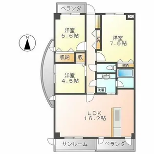 フォルムGP【2階】の間取り