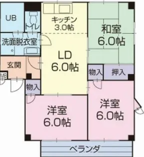Corpolas SAKAI【3-201号室】の間取り