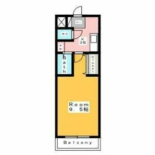 A・City明治本町【3階】の間取り