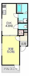 MELDIA大蓮Ⅰ【1階】の間取り