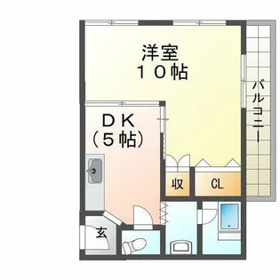 潮見が丘コーポラス【3階】の間取り