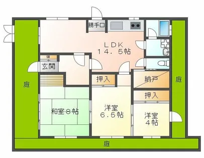 グリーンヒル清水が丘【1階】の間取り