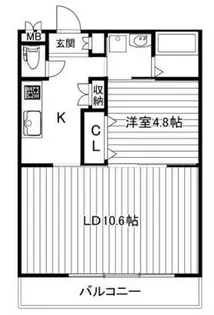 ベルフラワー嵐山【2階】の間取り