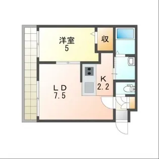 プレミアシティ美園【3階】の間取り