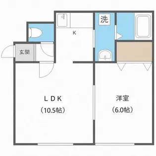 ルミエール発寒3-5【3階】の間取り